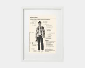 The Socialite's Field Guide to The New Yuppie